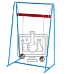 Coupled Pendulum Model